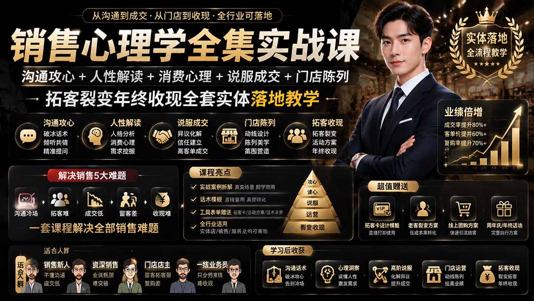 销售心理学全集实战课|沟通攻心+人性解读+消费心理+说服成交+门店陈列,拓客裂变年终收现全套实体落地教学-紫橙资源网