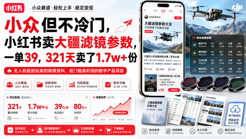 小众但不冷门,小红书卖大疆滤镜参数,一单39,321天卖了1.7w+份-紫橙资源网