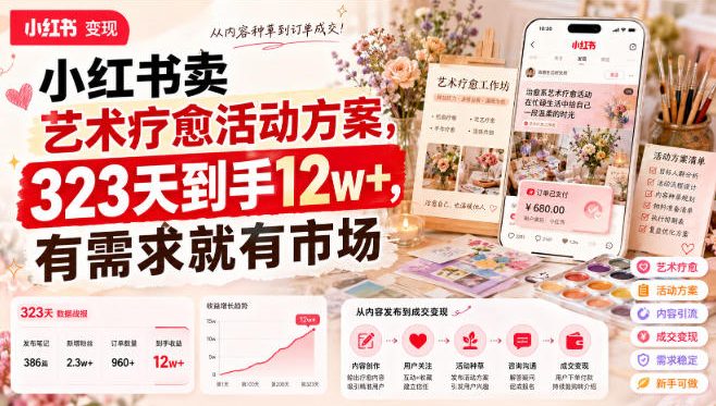 小红书卖艺术疗愈活动方案,323天到手12w+,有需求就有市场-紫橙资源网