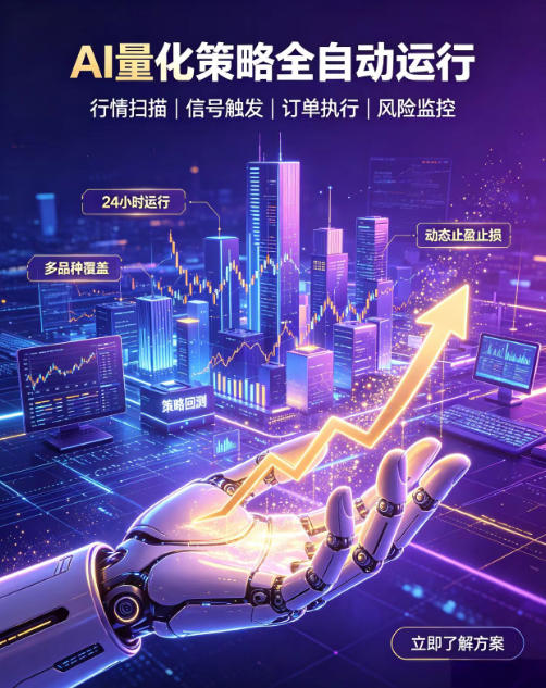 全自动EA量化系统,解锁稳健交易新范式,24小时不断交易,日入500+,当天收益当天到账,无需熬夜盯盘,解放双手,时间自由-紫橙资源网