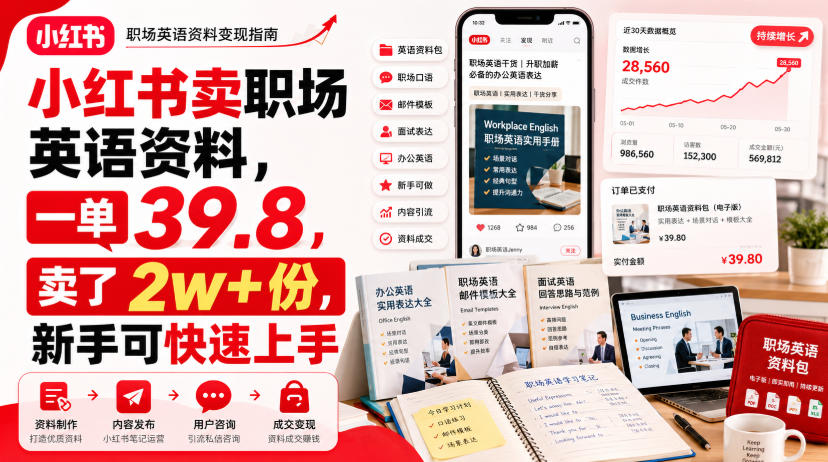 小红书卖职场英语资料,一单39.8,卖了2w+份,新手可快速上手-紫橙资源网