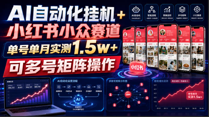 AI自动化挂G+小红书小众赛道,单号单月实测1.5w+,可多号矩阵操作-紫橙资源网