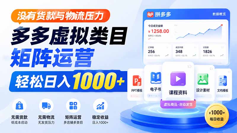 没有货款与物流压力,多多虚拟类目矩阵运营,轻松日入 1000+-紫橙资源网