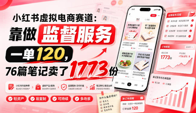 小红书虚拟电商赛道:靠做监督服务,一单120,76篇笔记卖了1773份-紫橙资源网