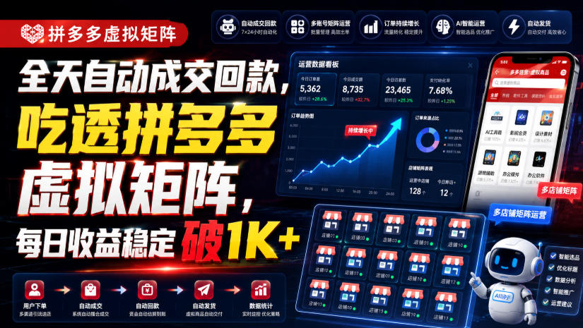 全天自动成交回款,吃透拼多多虚拟矩阵,每日收益稳定破1K+-紫橙资源网