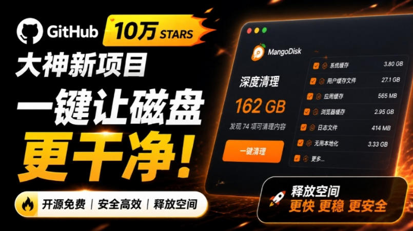 在Gtihub上做出10万stars的大神,又发布新项目了!一键让磁盘更干净,开源免费清理工具MangoDisk-紫橙资源网