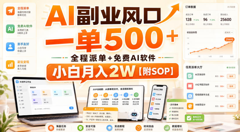 AI副业风口,一单500+,全程派单+免费AI软件,小白月入2W【附SOP】-紫橙资源网