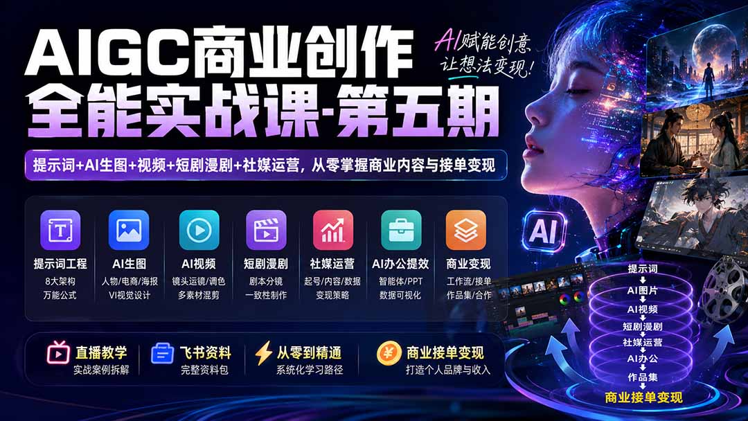 AIGC商业创作全能实战课-第五期：提示词+AI生图+视频+短剧漫剧+社媒运营，从零掌握商业内容与接单变现-紫橙资源网
