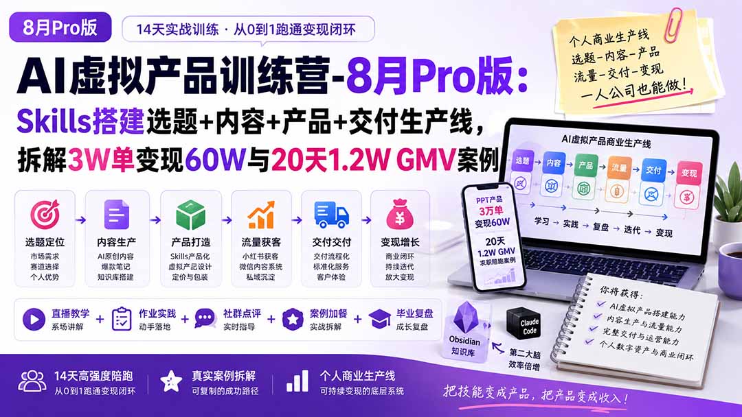 AI虚拟产品训练营-8月Pro版:Skills搭建选题+内容+产品+交付生产线,拆解3W单变现60W与20天1.2W GMV案例-紫橙资源网