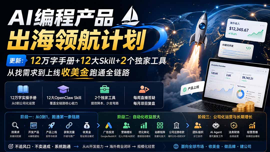 AI编程产品出海领航计划-更新:12万字手册+12大Skill+2个独家工具,从找需求到上线收美金跑通全链路-紫橙资源网