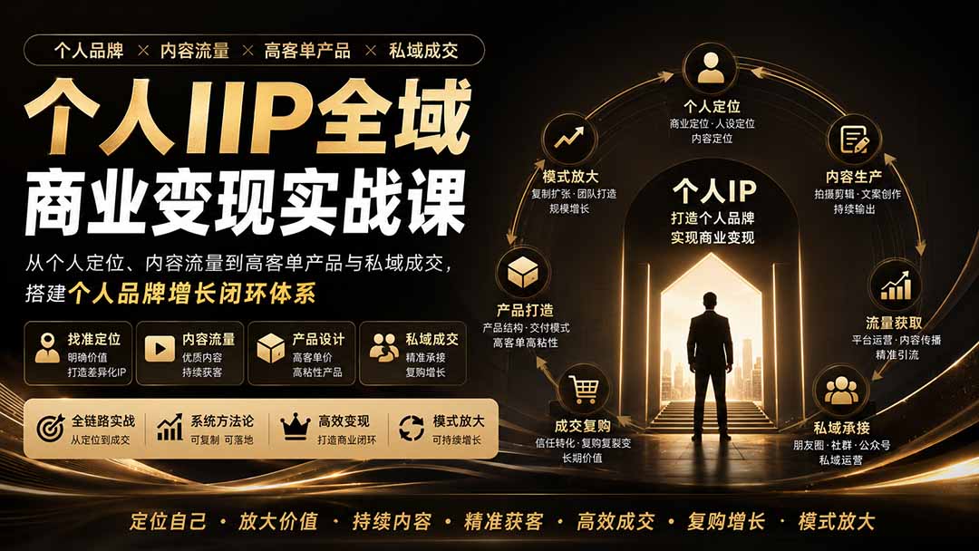 个人IIP全域商业变现实战课 (无水印):从个人定位、内容流量到高客单产品与私域成交,搭建个人品牌增长闭环体系-紫橙资源网