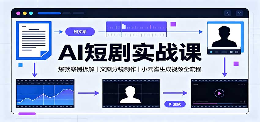 AI短剧实战课：爆款案例拆解，文案分镜制作，小云雀生成视频全流程-紫橙资源网