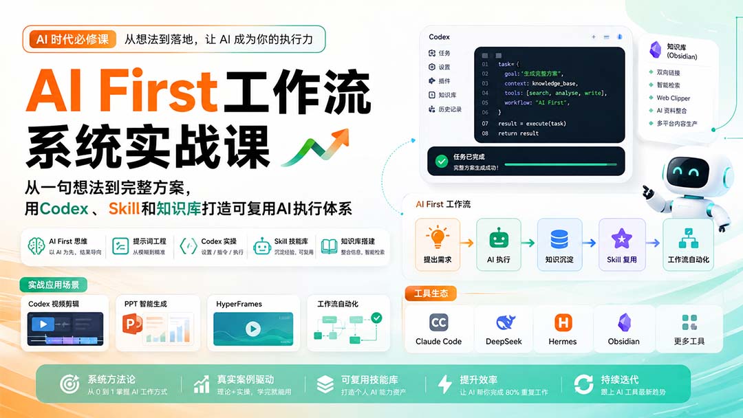 AI First工作流系统实战课:从一句想法到完整方案,用Codex、Skill和知识库打造可复用AI执行体系-紫橙资源网