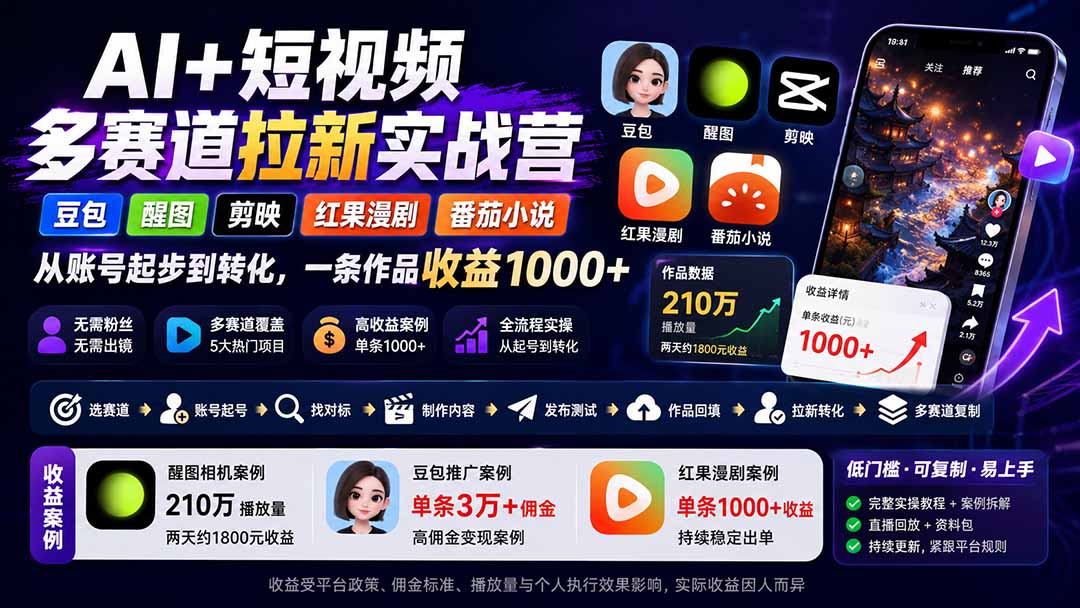 AI+短视频多赛道拉新实战营:豆包+醒图+剪映+红果漫剧+番茄小说,从账号起步到转化,一条作品收益1000+-紫橙资源网