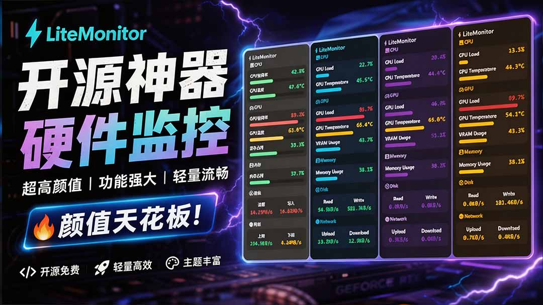 Github超过3.3K Stars！电脑桌面硬件监控工具，界面好看又好用，实时CPU/GPU/网速实时显示 LiteMonitor-紫橙资源网