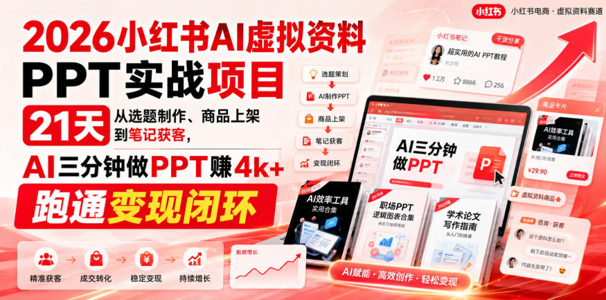 2026小红书AI虚拟资料PPT实战项目，21天从选题制作、商品上架到笔记获客，AI三分钟做PPT赚4k+跑通变现闭环-紫橙资源网