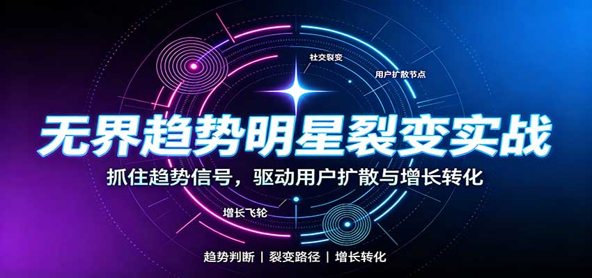 无界趋势明星裂变实战:词路裂变优化,拉新成交与全店收割打法-紫橙资源网