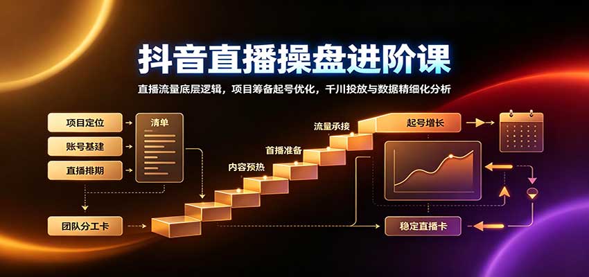 抖音直播操盘进阶课：直播流量底层逻辑，项目筹备起号优化，千川投放与数据精细化分析-紫橙资源网