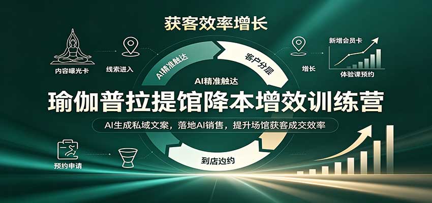 瑜伽普拉提馆降本增效训练营：AI生成私域文案，落地AI销售，提升场馆获客成交效率-紫橙资源网