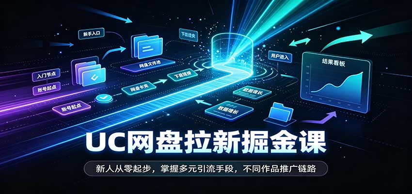 UC网盘拉新掘金课:新人从零起步,掌握多元引流手段,不同作品推广链路-紫橙资源网