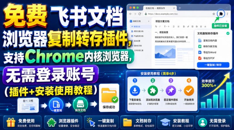 免费飞书文档浏览器复制转存插件，支持Chrome内核浏览器，无需登录账号（插件+安装使用教程）-紫橙项目网