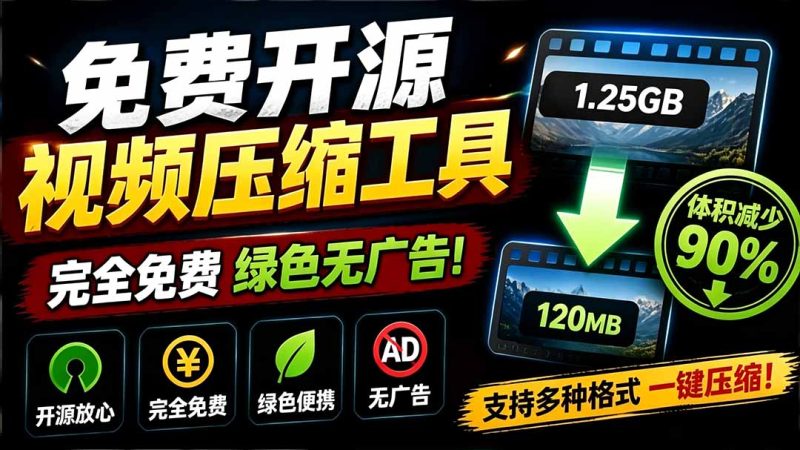 Github开源视频压缩瘦身工具,轻松压缩90%,并保持画质清晰,完全免费绿色无广告!VideoSlim-紫橙项目网