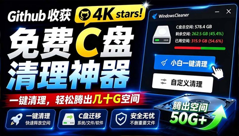 Github收获 4K stars!免费C盘清理神器,轻松腾出几十G空间,支持C盘迁移 Windows Cleaner-紫橙项目网