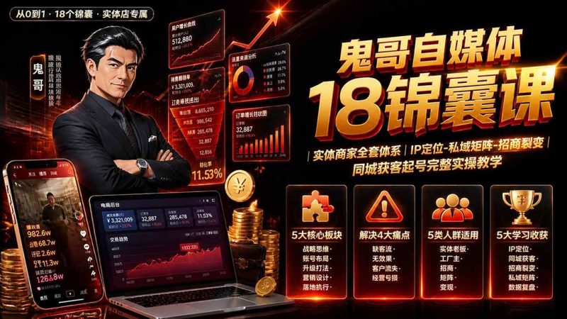 鬼哥自媒体18锦囊课|实体商家全套体系|IP 定位-私域矩阵-招商裂变|同城获客起号完整实操教学-紫橙项目网