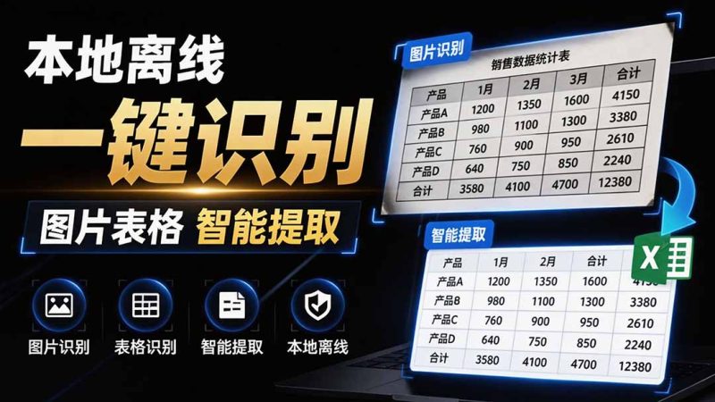 体积仅70MB,图片一键智能提取表格工具来了!完全免费且离线使用,FastOCR智能表格识别软件V1.0-紫橙项目网