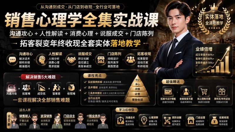 销售心理学全集实战课｜沟通攻心+人性解读+消费心理+说服成交+门店陈列，拓客裂变年终收现全套实体落地教学-紫橙项目网