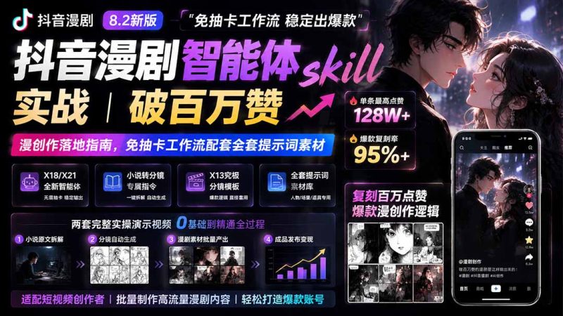 抖音漫剧智能体skill实战｜破百万赞漫创作落地指南，免抽卡工作流配套全套提示词素材-紫橙项目网
