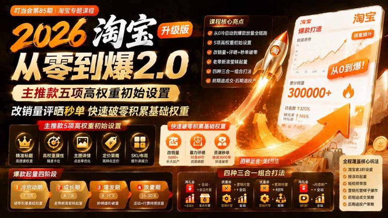 2026淘宝从零到爆2.0第85期;主推款五项高权重初始设置,改销量评晒秒单快速破零积累基础权重 - 中创网