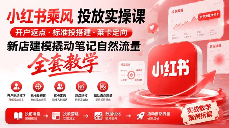 小红书乘风投放-100分钟实操课|开户返点·标准投搭建·莱卡定向,新店建模撬动笔记自然流量全套教学-紫橙项目网
