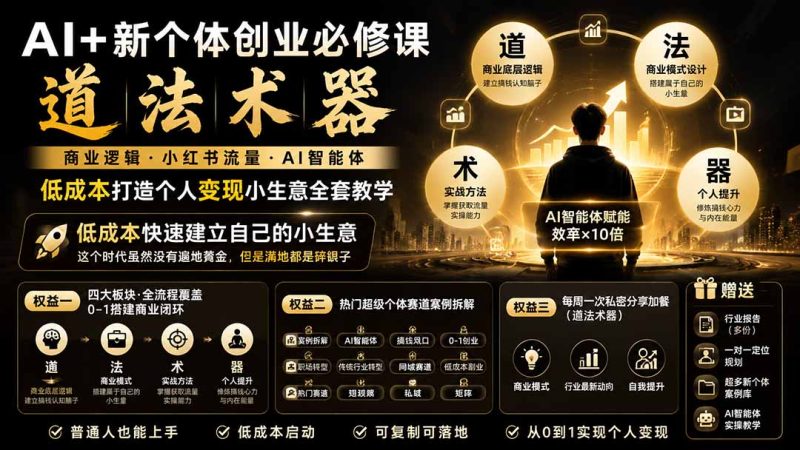 AI+新个体创业必修课|道法术器|商业逻辑·小红书流量·AI智能体|低成本打造个人变现小生意全套教学-紫橙项目网