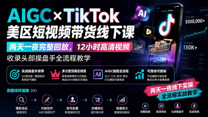 AIGC×TikTok美区短视频带货线下课;两天一夜完整回放,12小时高清视频收录头部操盘手全流程教学-紫橙项目网