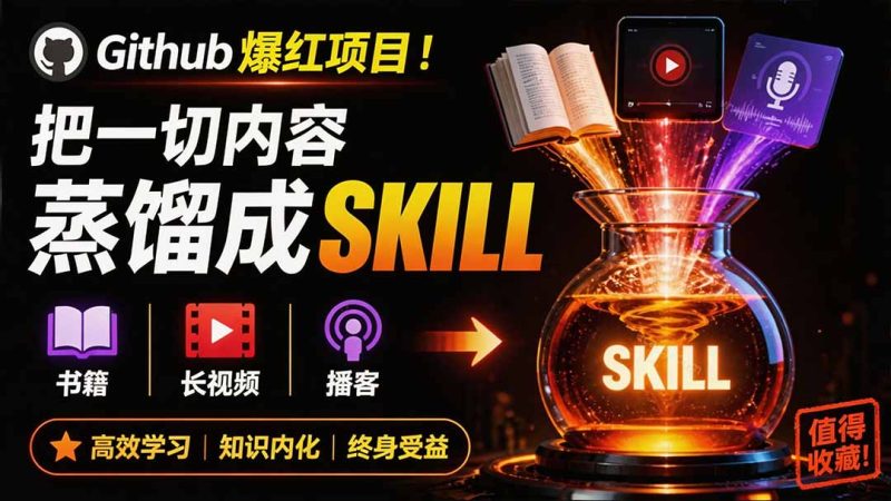 全网走红!GitHub上6.7K Star的开源项目,把任何书、长视频、播客蒸馏成AI工具,值得收藏 cangjie-skill-紫橙项目网