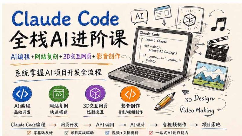 Claude Code全栈AI进阶课;AI编程+网站复刻+3D交互网页+影音创作,系统掌握AI项目开发全流程 - 中创网