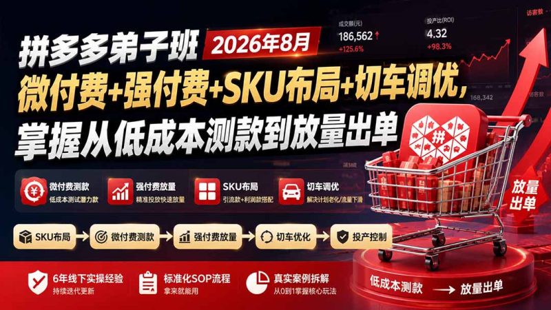 拼多多弟子班2026年8月:微付费+强付费+SKU布局+切车调优,掌握从低成本测款到放量出单-紫橙项目网