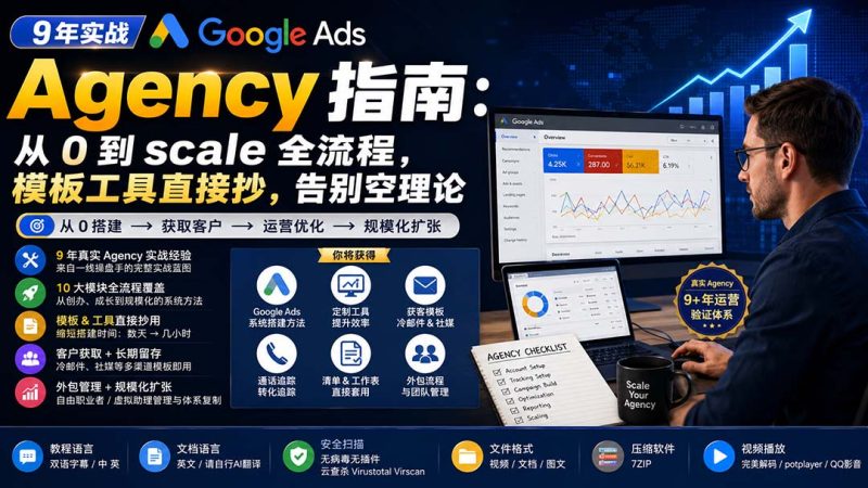 9 年实战 Google Ads Agency 指南:从 0 到 scale 全流程,模板工具直接抄,告别空理论【原创双语字幕】-紫橙项目网