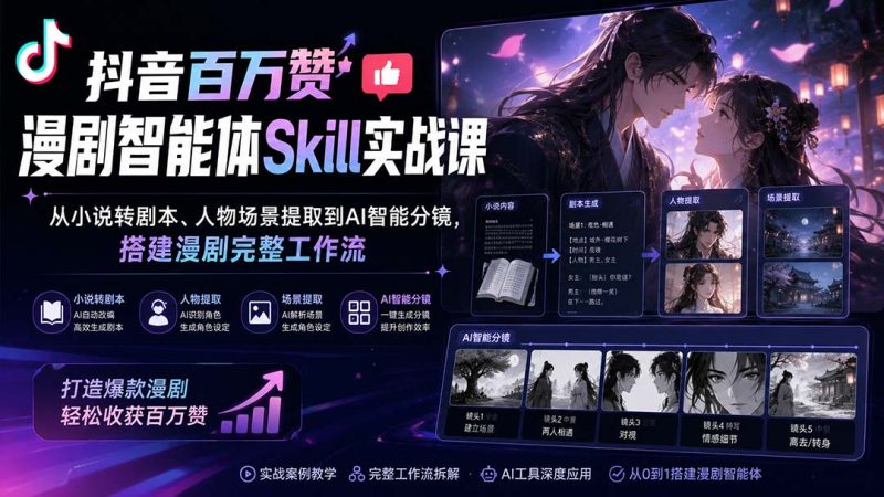 抖音百万赞漫剧智能体Skill实战课:从小说转剧本、人物场景提取到AI智能分镜,搭建漫剧完整工作流-紫橙项目网