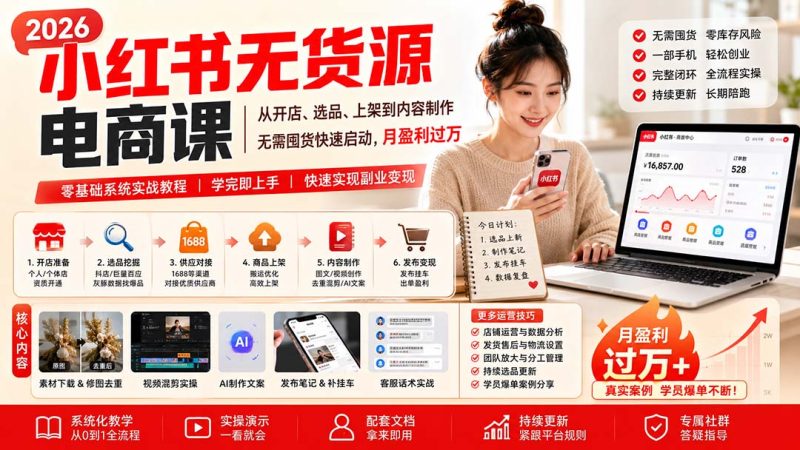 小红书无货源电商课(8月30更新):从开店、选品、上架到内容制作,无需囤货快速启动,月盈利过万-紫橙项目网