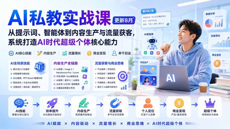 AI私教实战课-更新8月:从提示词、智能体到内容生产与流量获客,系统打造AI时代超级个体核心能力-紫橙项目网