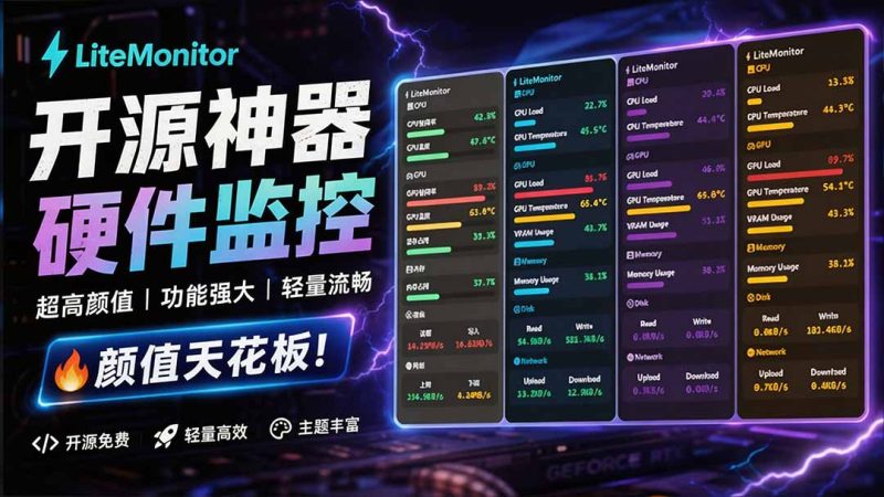 Github超过3.3K Stars!电脑桌面硬件监控工具,界面好看又好用,实时CPU/GPU/网速实时显示 LiteMonitor-紫橙项目网