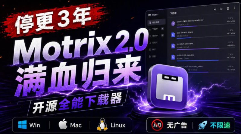 停更3年,Motrix 2.0满血归来:开源全能下载器,Win/Mac/Linux通吃,无广告不限速-紫橙项目网