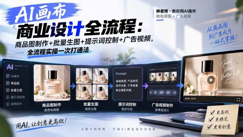 AI画布商业设计全流程:商品图制作+批量生图+提示词控制+广告视频,全流程实操一次打通法-紫橙项目网
