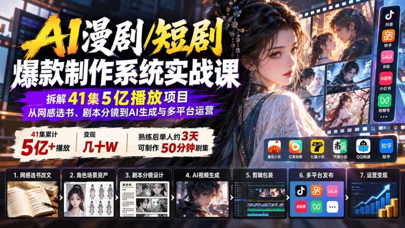 AI漫剧/短剧爆款制作系统实战课:拆解41集5亿播放项目,从网感选书、剧本分镜到AI生成与多平台运营 - 中创网