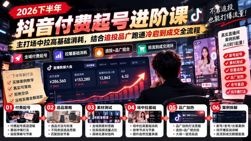 2026下半年抖音付费起号进阶课:主打场中拉高基础消耗,结合追投品广跑通冷启到成交全流程-紫橙项目网