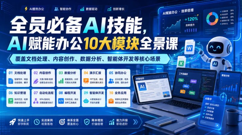 全员必备AI技能,AI赋能办公10大模块全景课,覆盖文档处理、内容创作、数据分析、智能体开发等核心场景-紫橙项目网