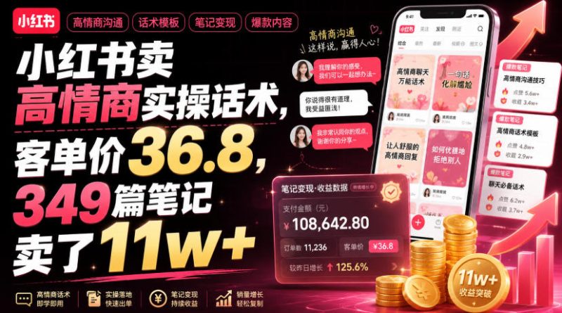 小红书卖高情商实操话术,客单价36.8,349篇笔记卖了11w+!-紫橙项目网