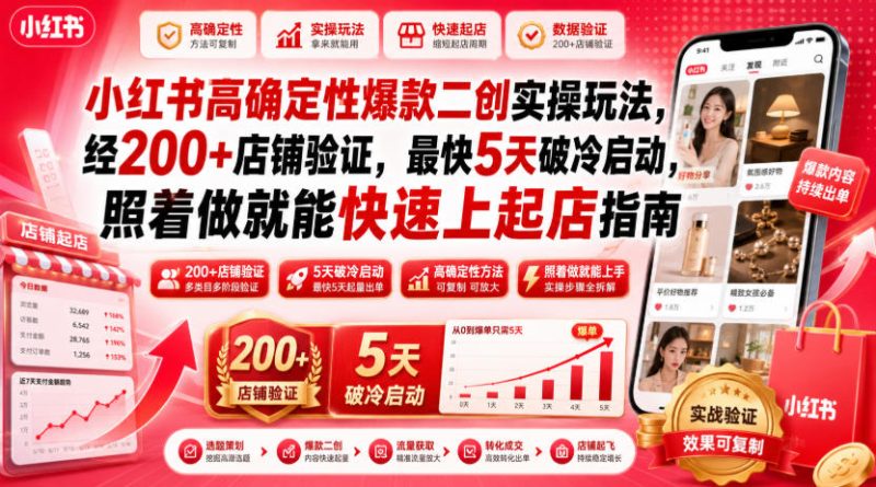 小红书高确定性爆款二创实操玩法,经200+店铺验证,最快5天破冷启动,照着做就能快速上起店指南-紫橙项目网